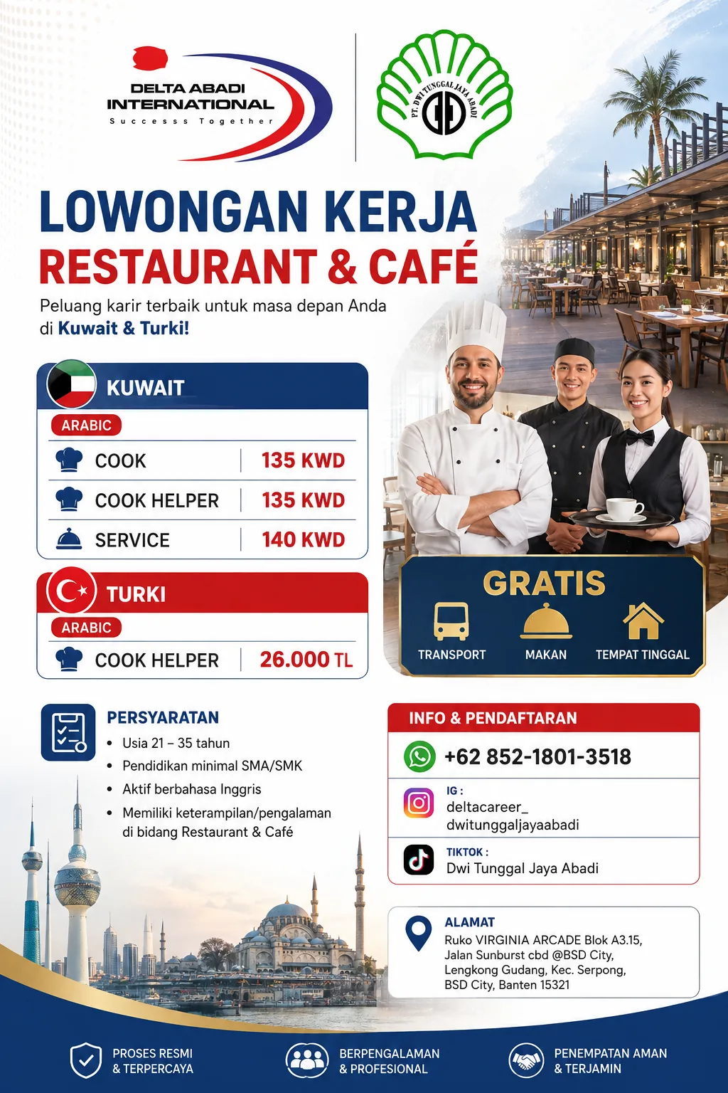 Lowongan Kerja Restaurant & Café Kuwait & Turki